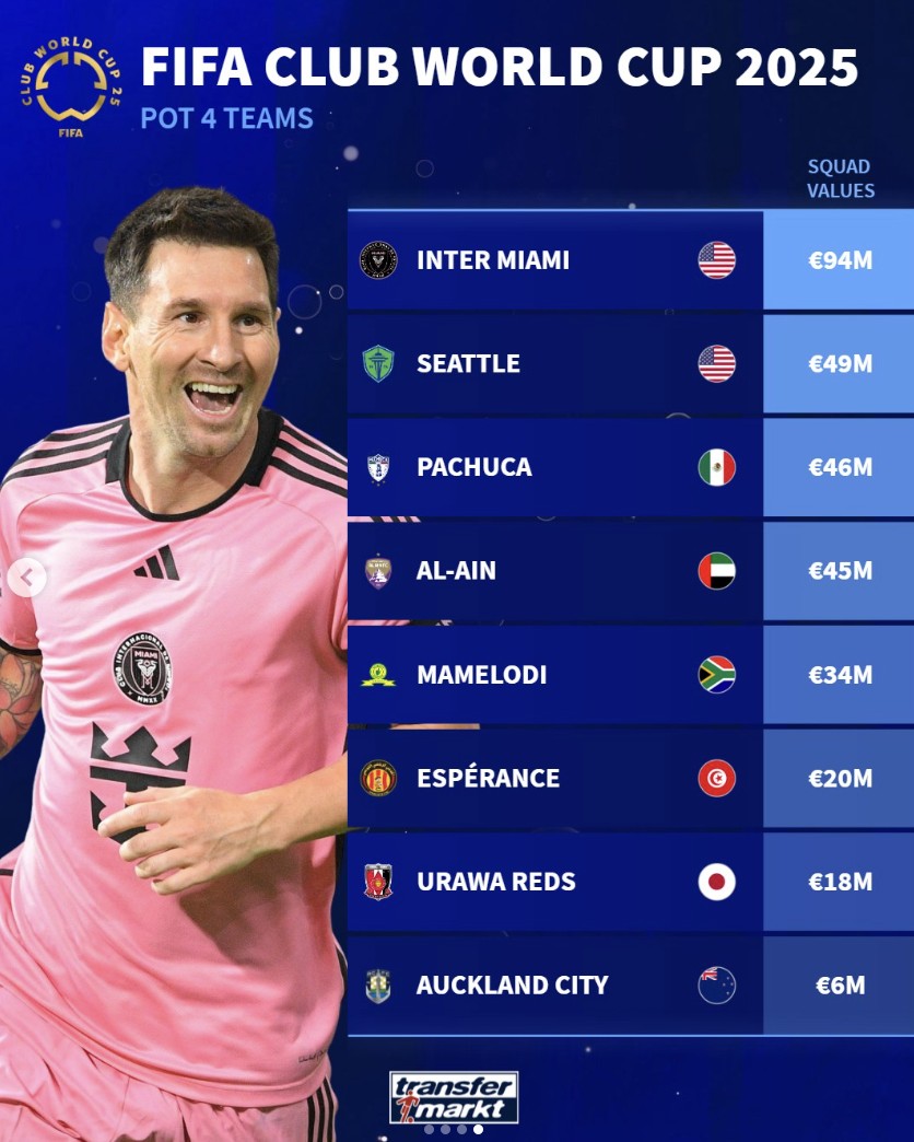 世俱杯前瞻:帕丘卡与对手交锋看点的简单介绍 世俱杯前瞻:帕丘卡与对手交锋看点的简单介绍