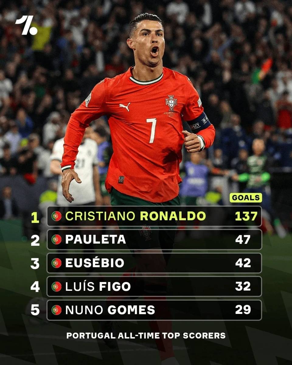 包含德国队力克巴萨，C罗世界波破门世界杯的词条