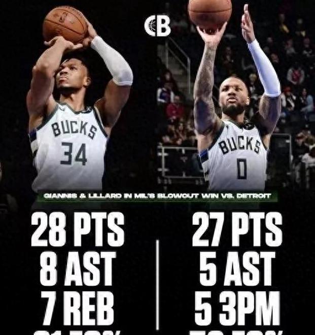 开云体育平台APP-雄鹿主场击败太阳，继续保持不败