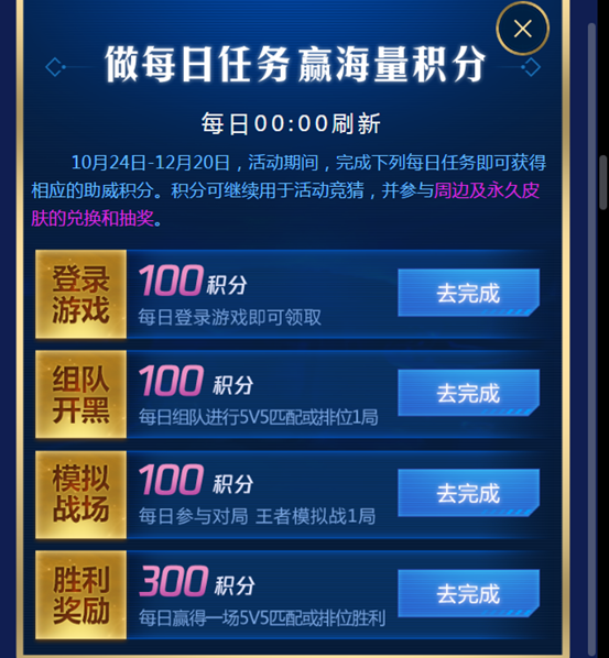 王者荣耀赛季收官，冠军榜单揭晓