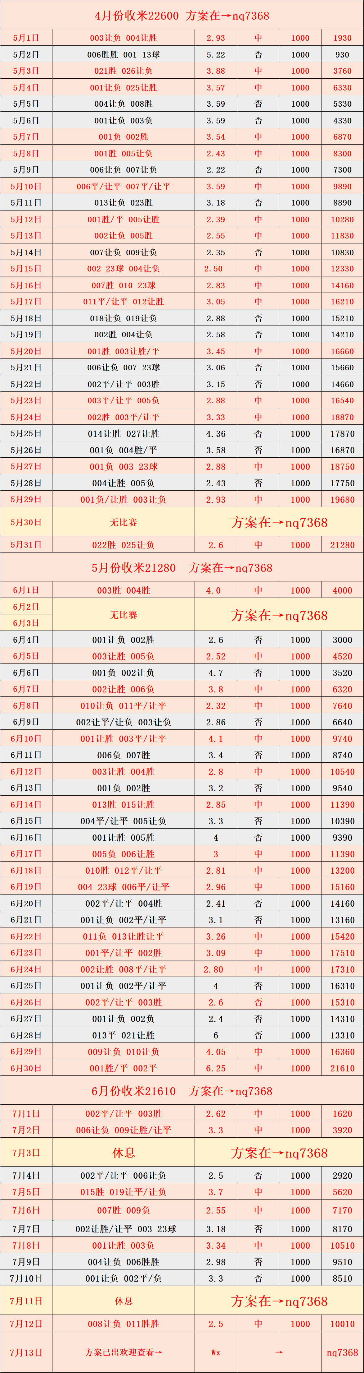 开云下载-比分分析赔率刷新纪录，竞猜热度飙升的简单介绍